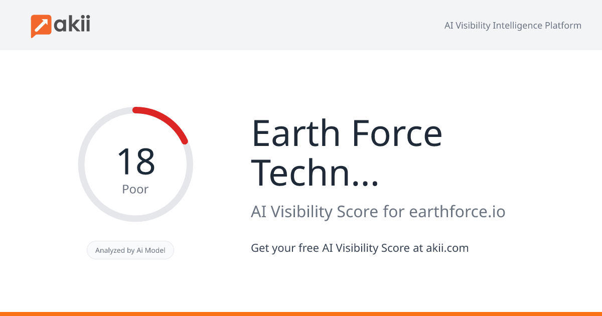 Earth Force Technologies AI Visibility Score