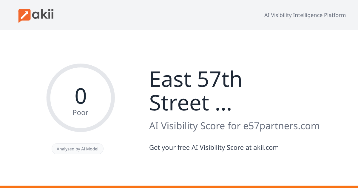 East 57th Street Partners AI Visibility Score