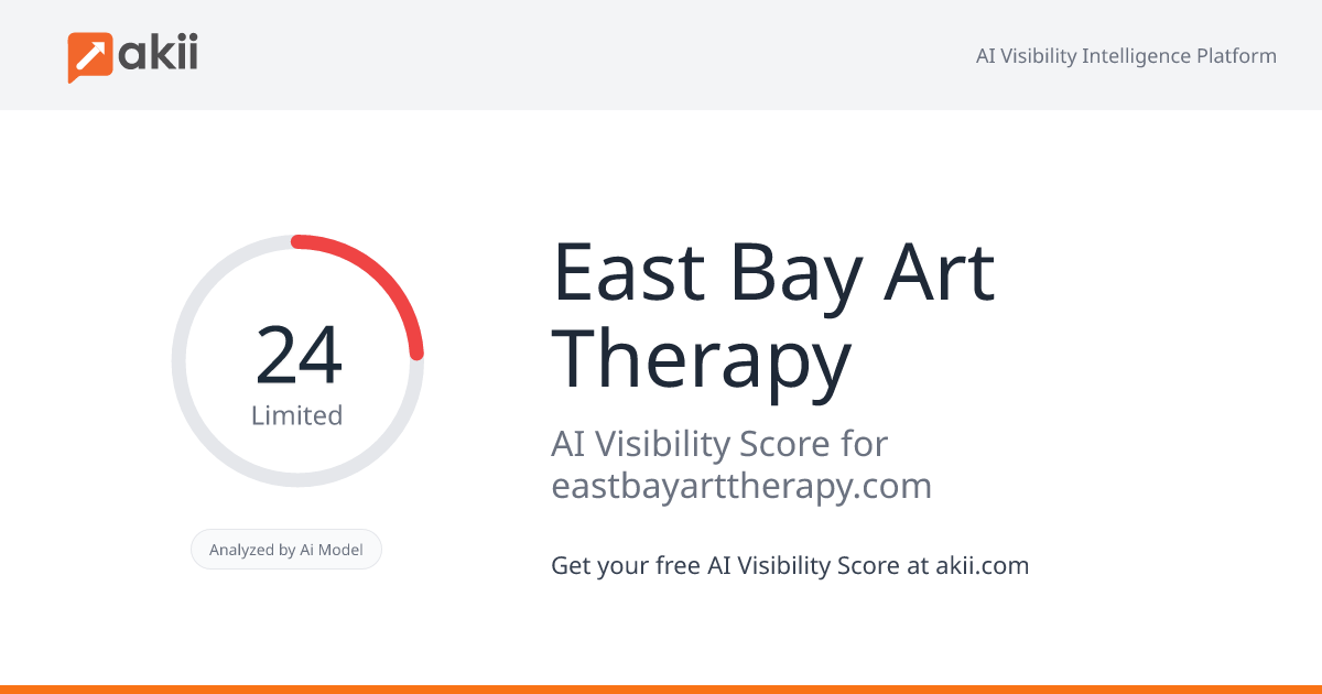 East Bay Art Therapy AI Visibility Score