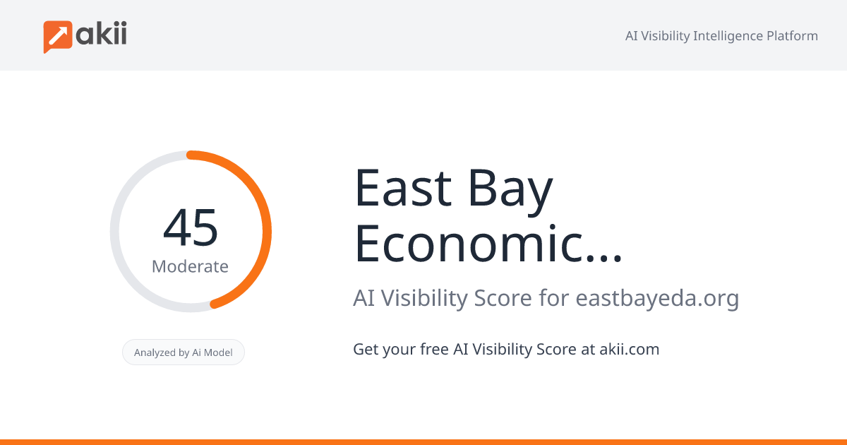 East Bay Economic Development Alliance AI Visibility Score