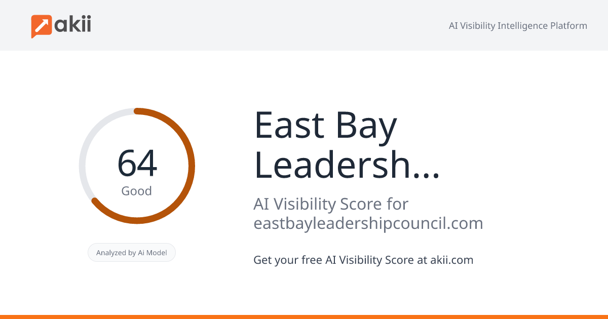 East Bay Leadership Council AI Visibility Score