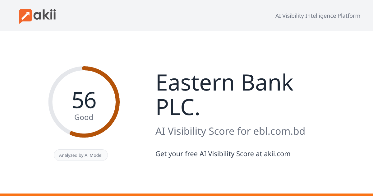 Eastern Bank PLC. AI Visibility Score