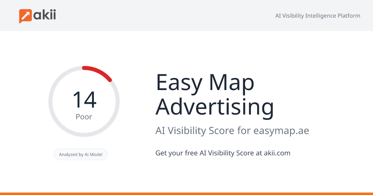 Easy Map Advertising AI Visibility Score