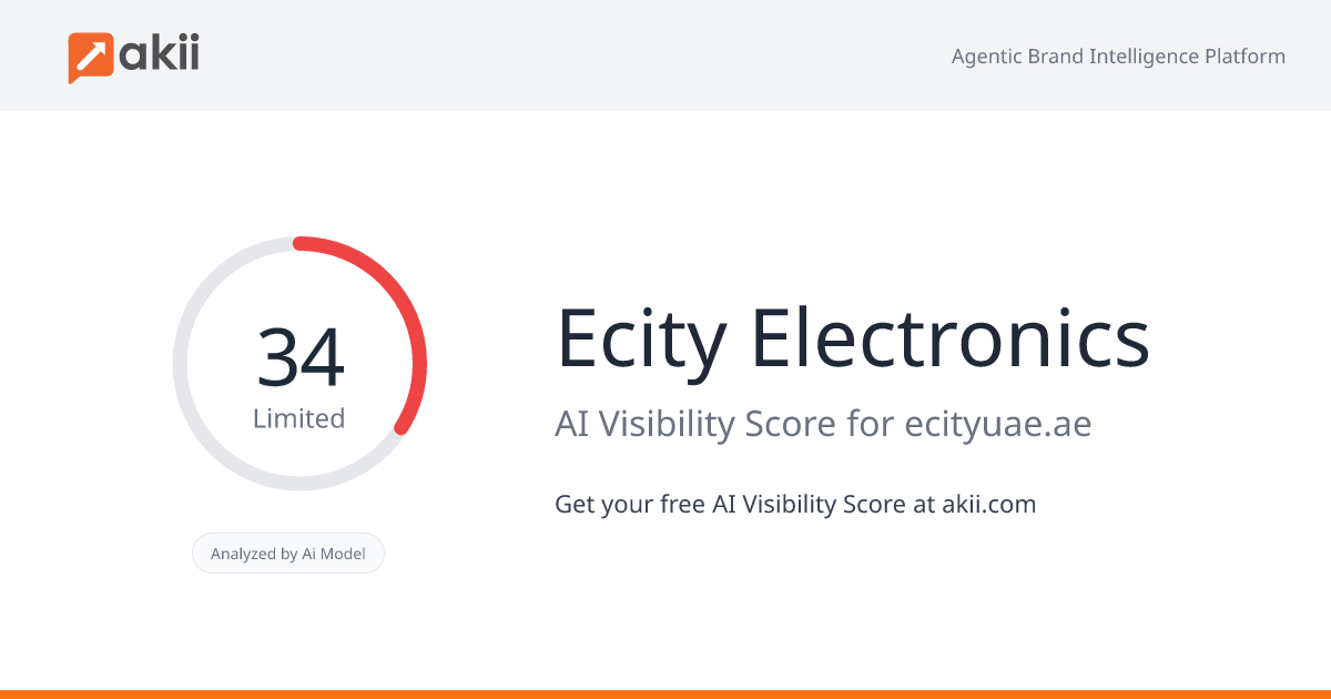 Ecity Electronics AI Visibility Score