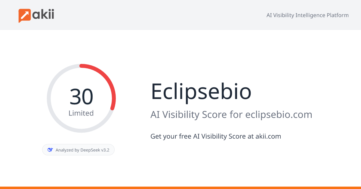Eclipsebio AI Visibility Score