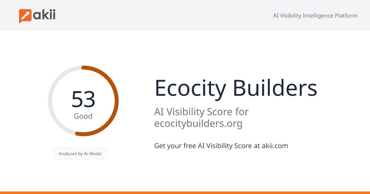 Ecocity Builders AI Visibility Score