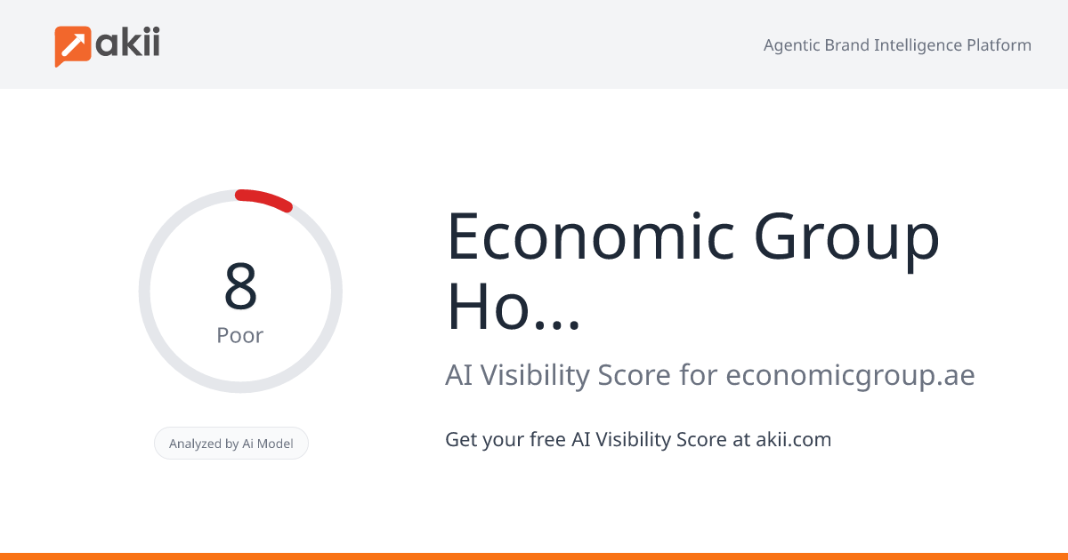 Economic Group Holdings AI Visibility Score