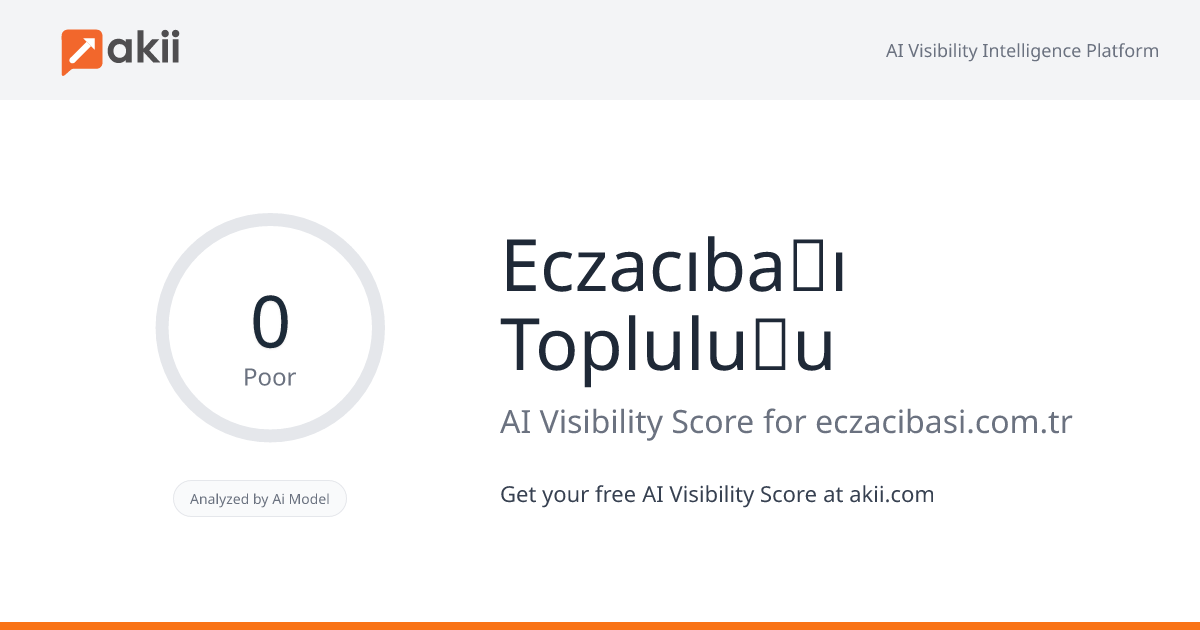Eczacıbaşı Topluluğu AI Visibility Score