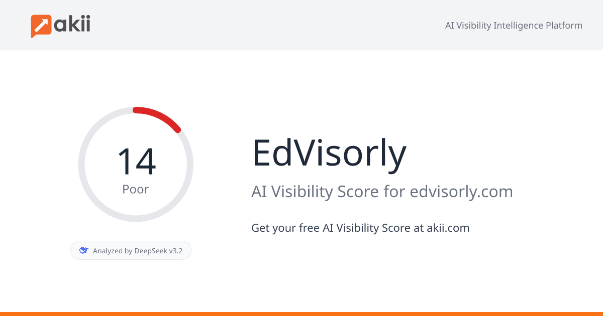 EdVisorly AI Visibility Score