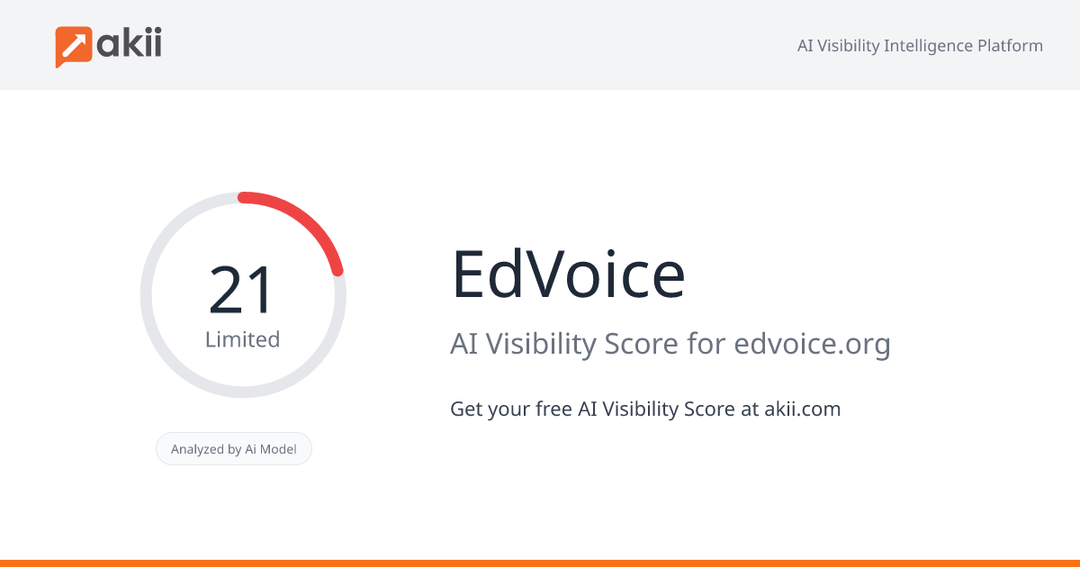 EdVoice AI Visibility Score