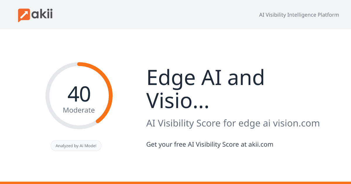 Edge AI and Vision Alliance AI Visibility Score
