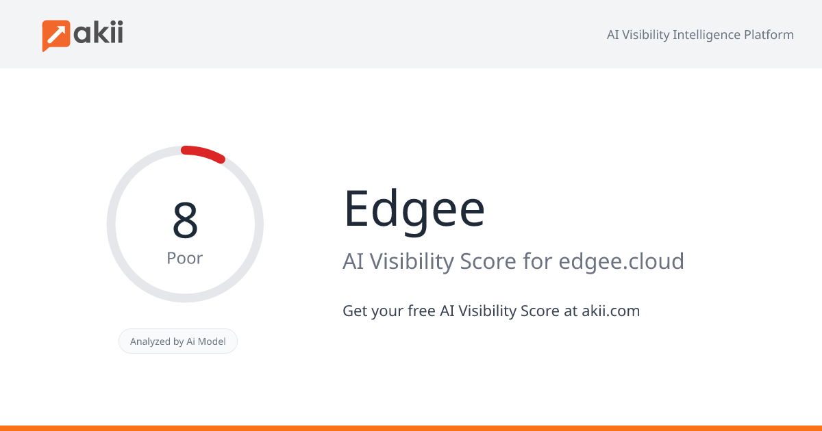 Edgee AI Visibility Score
