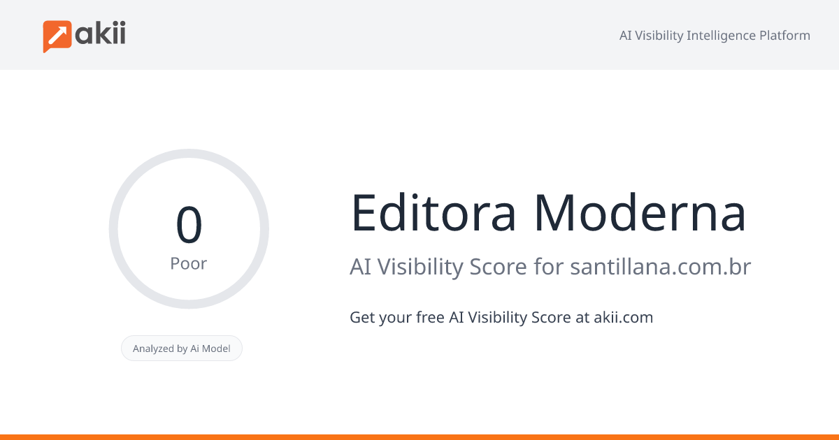 Editora Moderna AI Visibility Score
