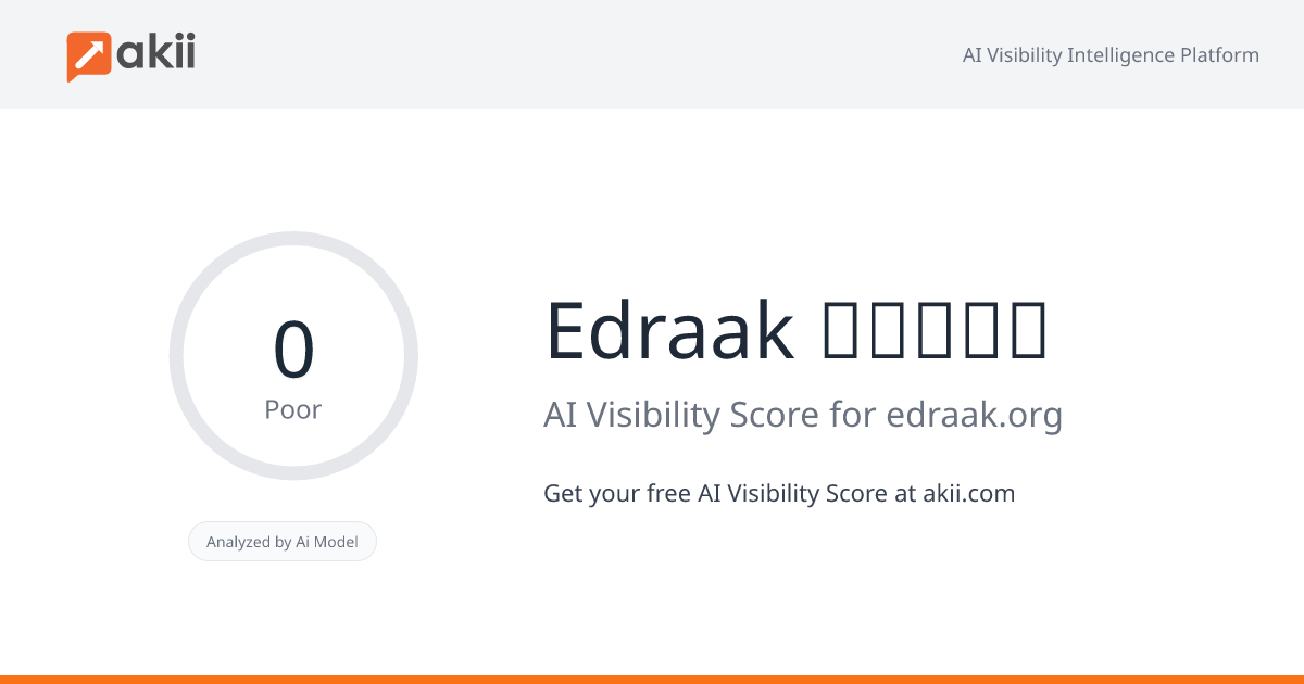 Edraak إدراك AI Visibility Score