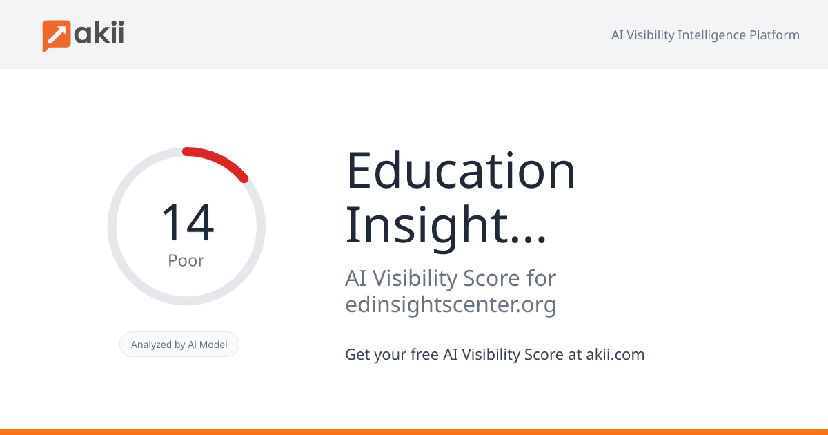 Education Insights Center (EdInsights) AI Visibility Score