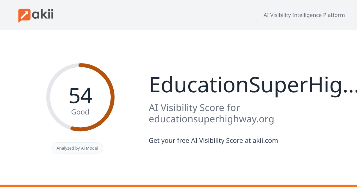 EducationSuperHighway AI Visibility Score