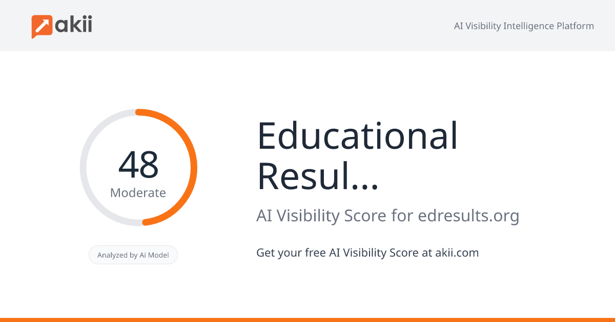 Educational Results Partnership AI Visibility Score