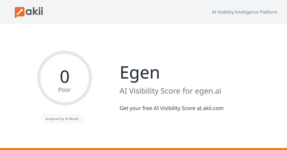Egen AI Visibility Score