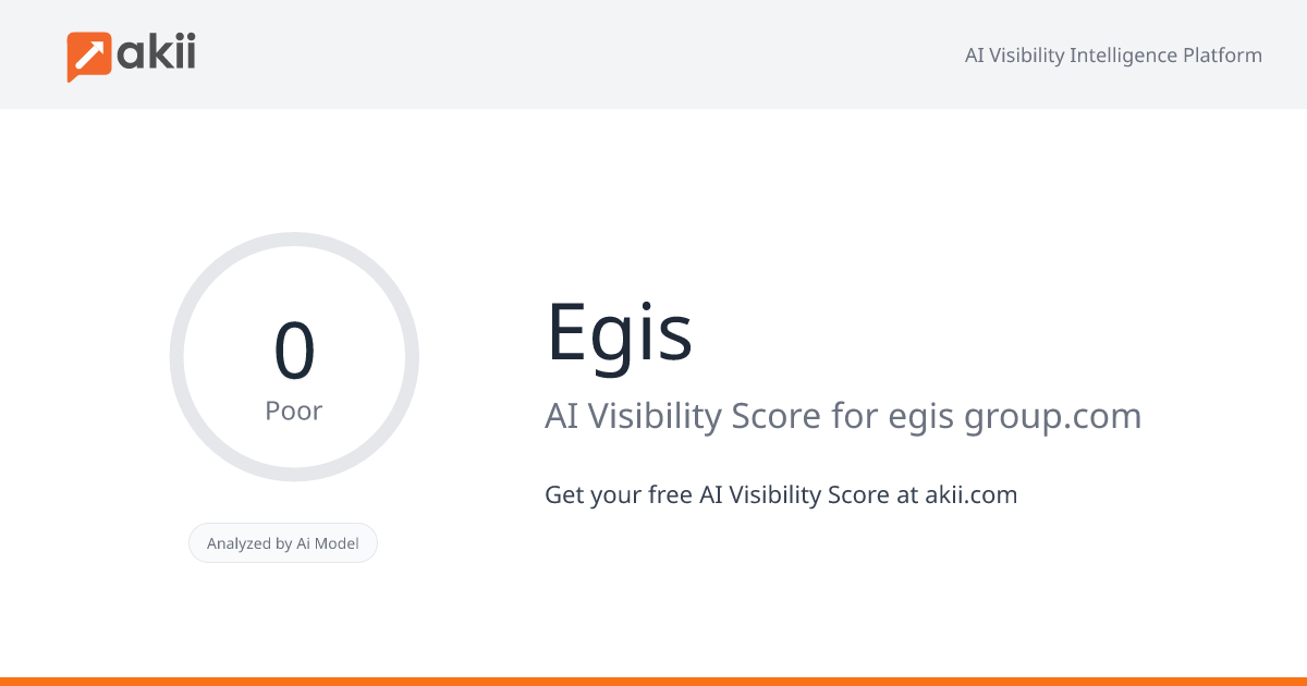 Egis AI Visibility Score