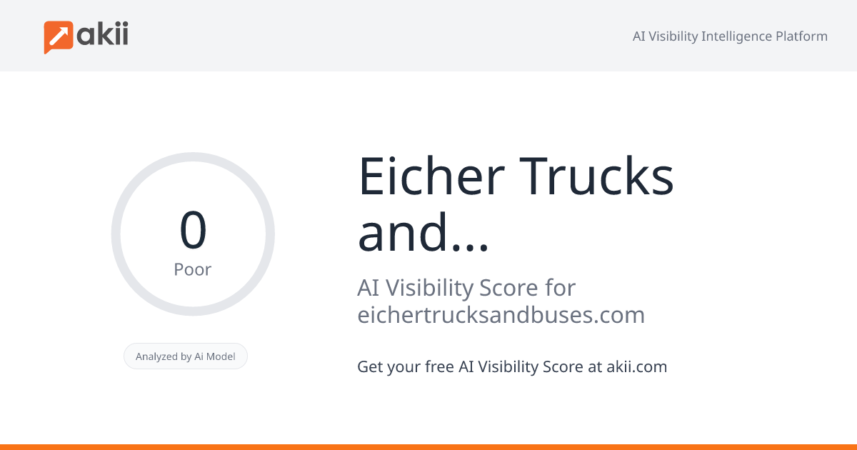 Eicher Trucks and Buses AI Visibility Score
