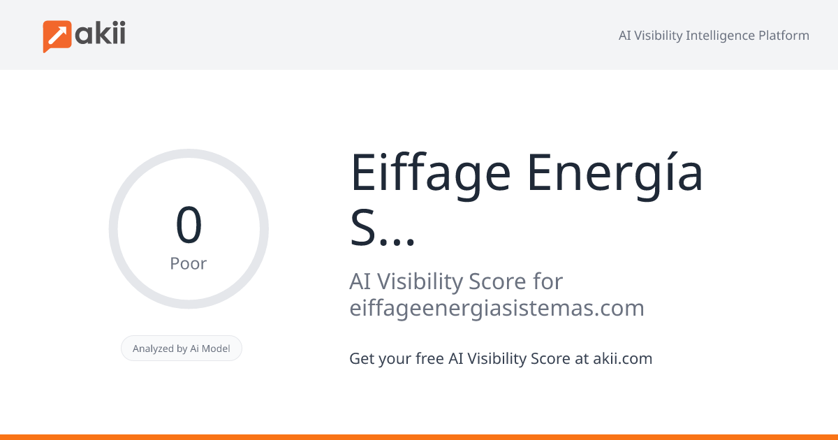 Eiffage Energía Sistemas AI Visibility Score