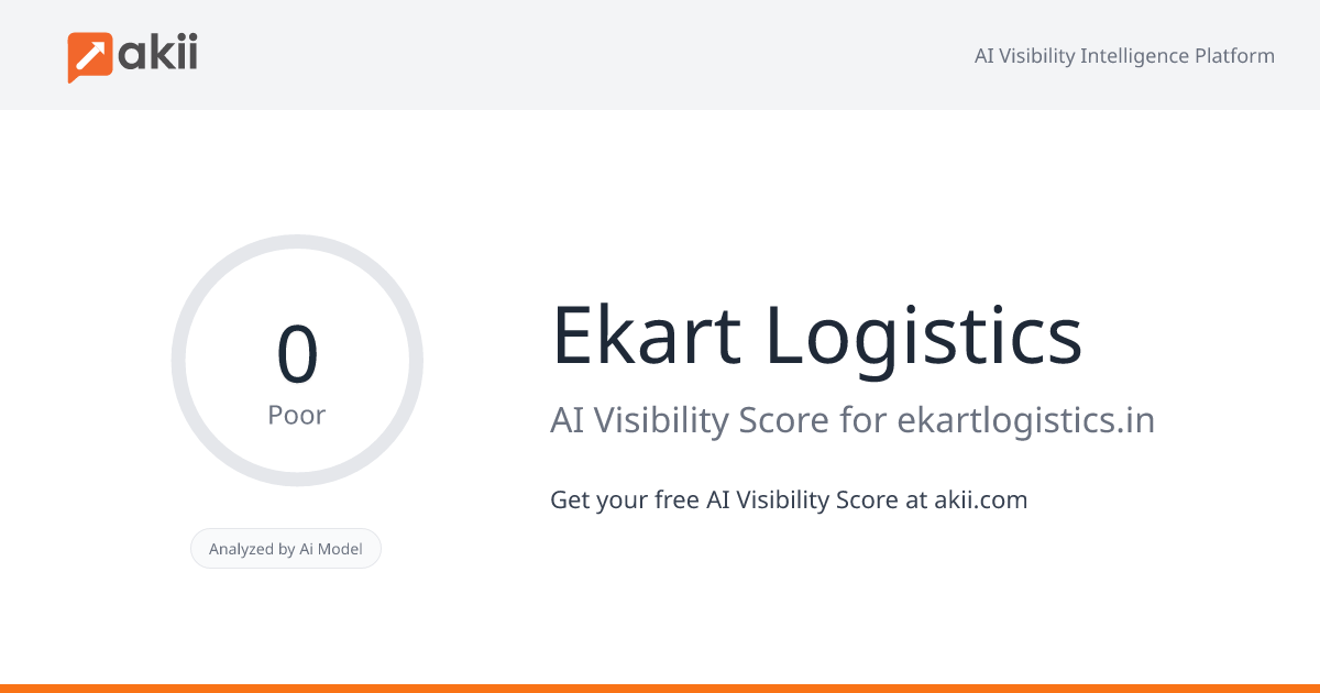 Ekart Logistics AI Visibility Score