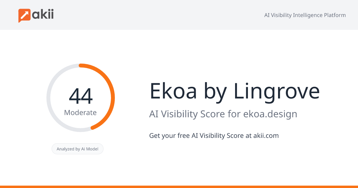 Ekoa by Lingrove AI Visibility Score
