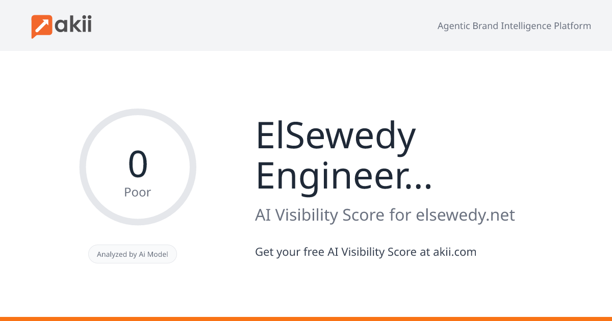 ElSewedy Engineering Industries SEI AI Visibility Score