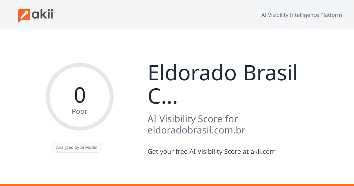 Eldorado Brasil Celulose S/A AI Visibility Score