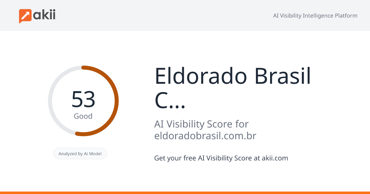 Eldorado Brasil Celulose S/A AI Visibility Score