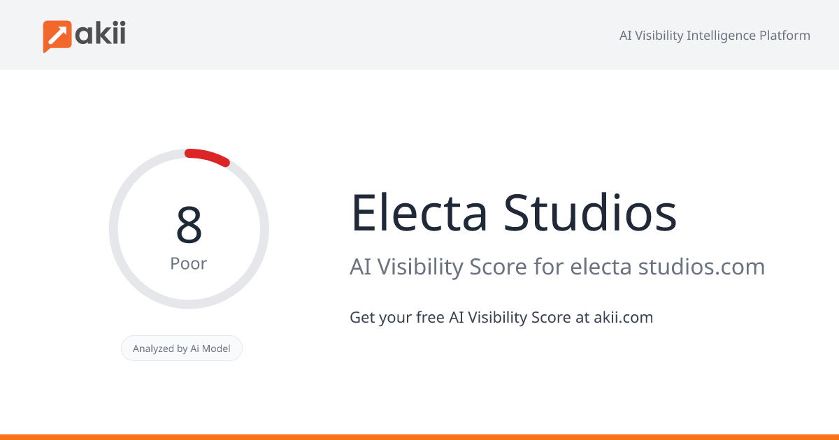 Electa Studios AI Visibility Score