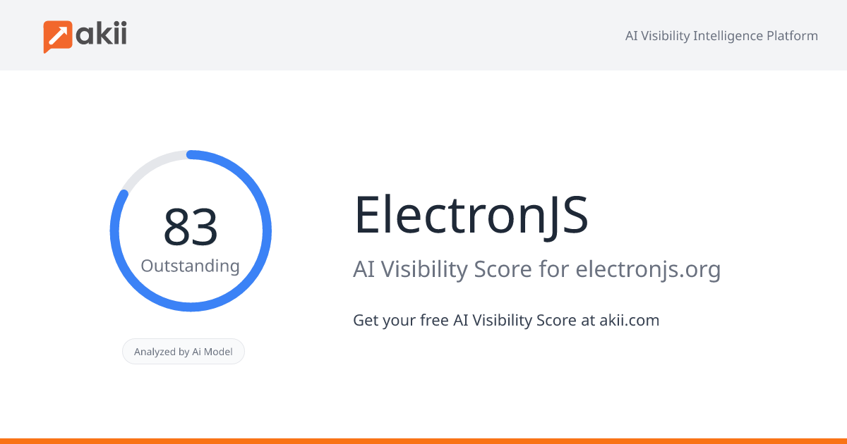 ElectronJS AI Visibility Score