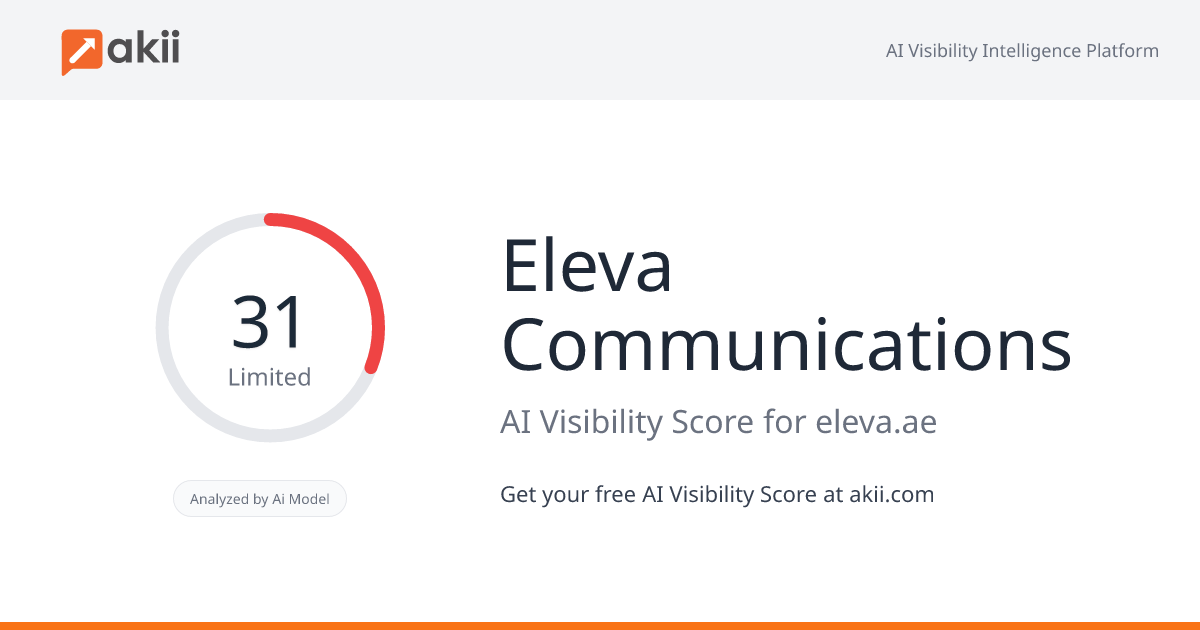 Eleva Communications AI Visibility Score