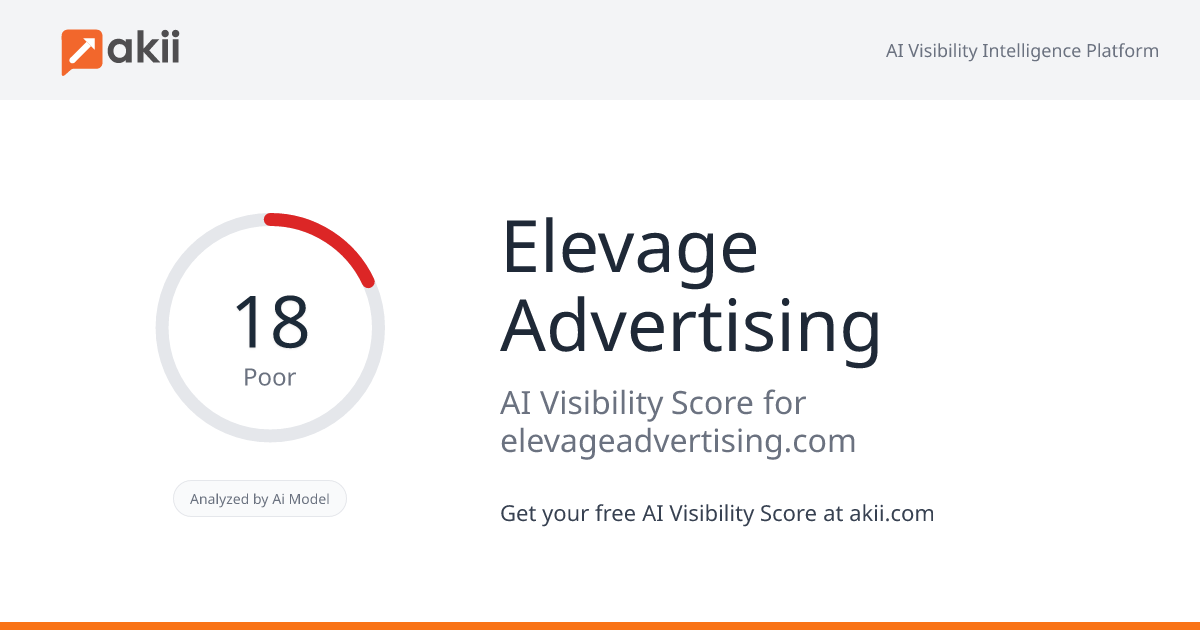 Elevage Advertising AI Visibility Score