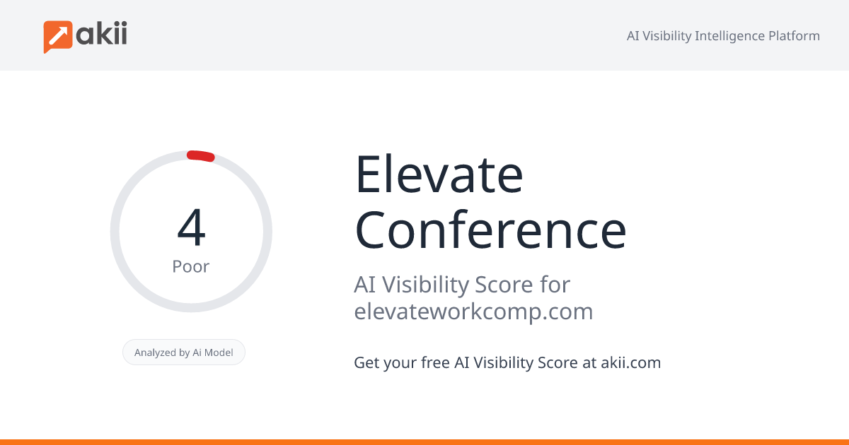 Elevate Conference AI Visibility Score