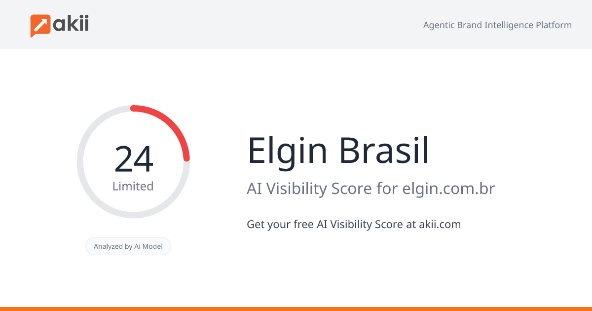 Elgin Brasil AI Visibility Score