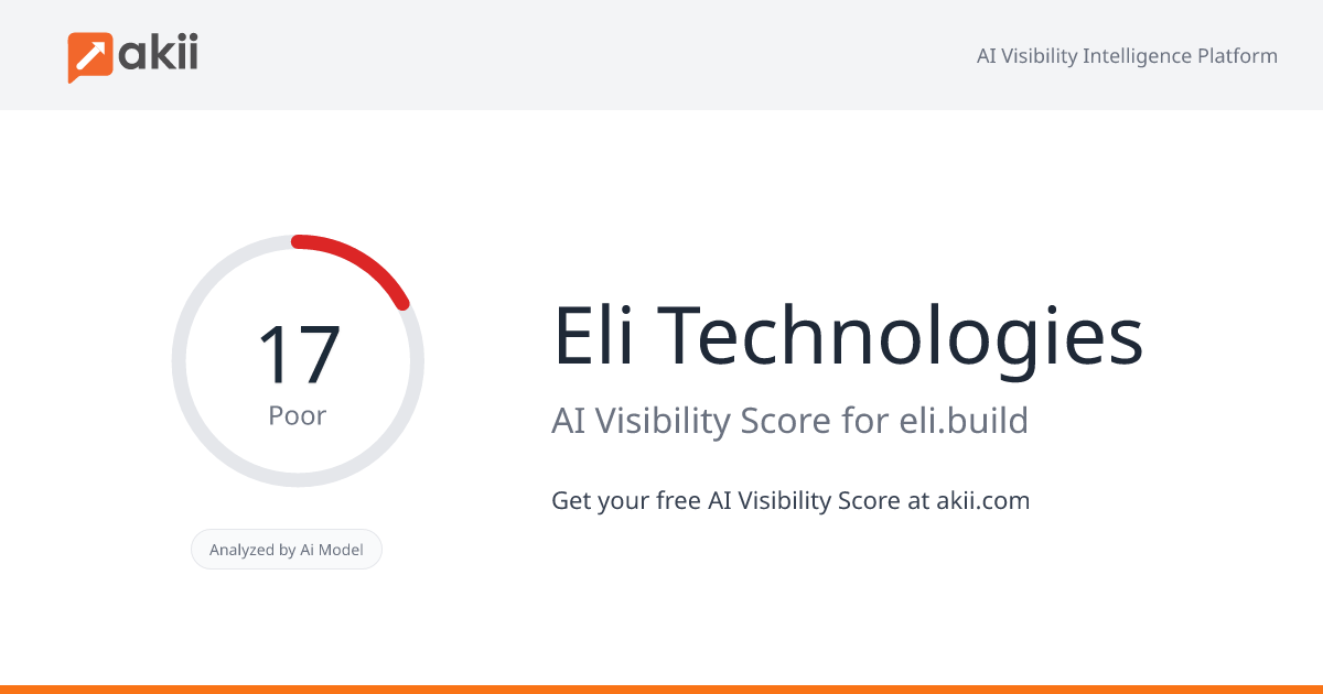 Eli Technologies AI Visibility Score