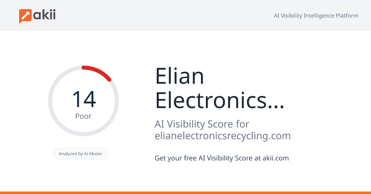 Elian Electronics Recycling AI Visibility Score