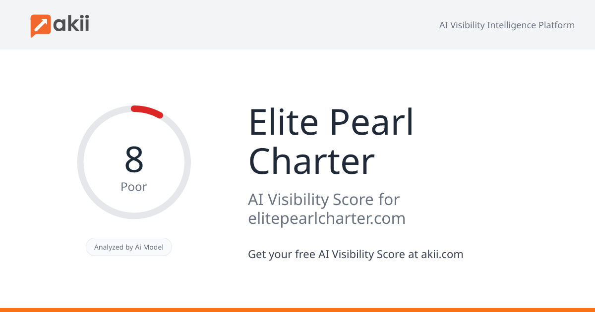 Elite Pearl Charter AI Visibility Score