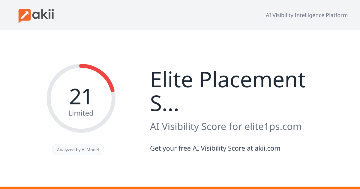 Elite Placement Solutions AI Visibility Score