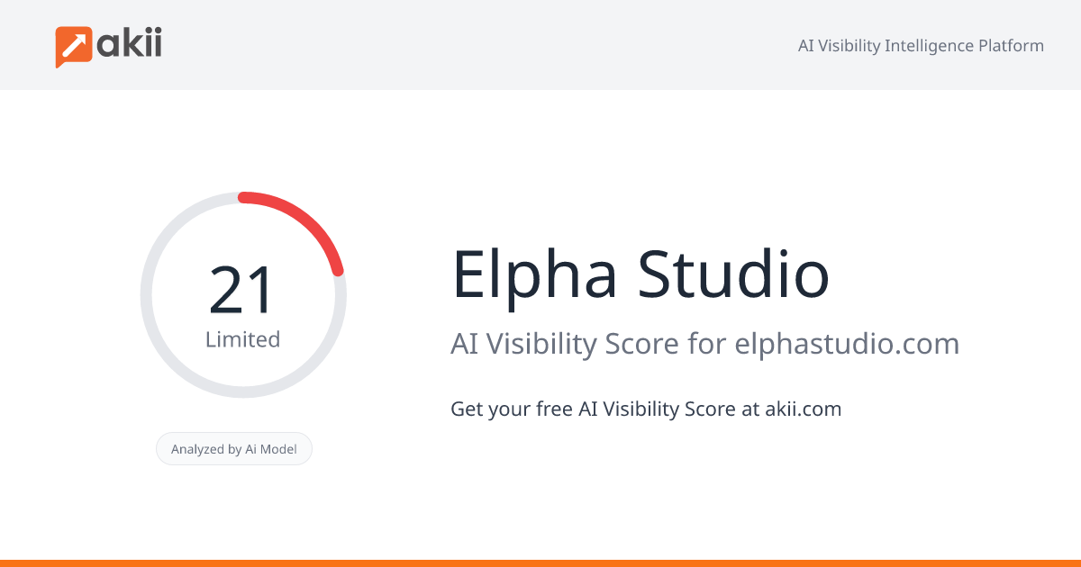 Elpha Studio AI Visibility Score