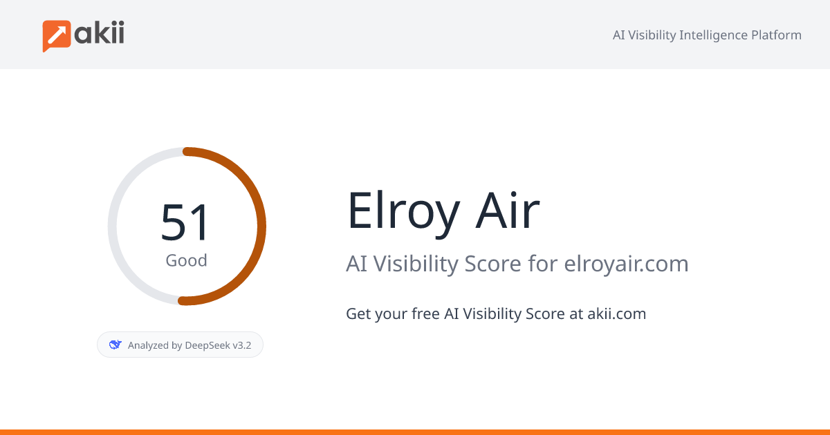 Elroy Air AI Visibility Score