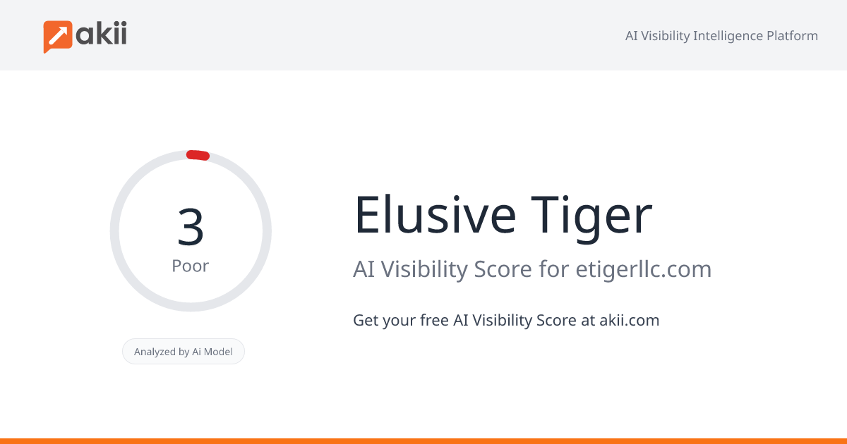 Elusive Tiger AI Visibility Score