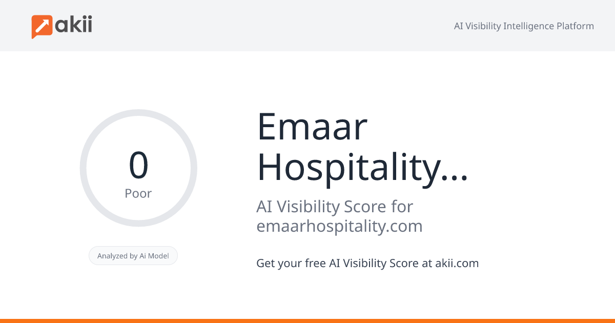Emaar Hospitality Group AI Visibility Score