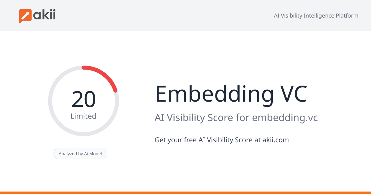 Embedding VC AI Visibility Score