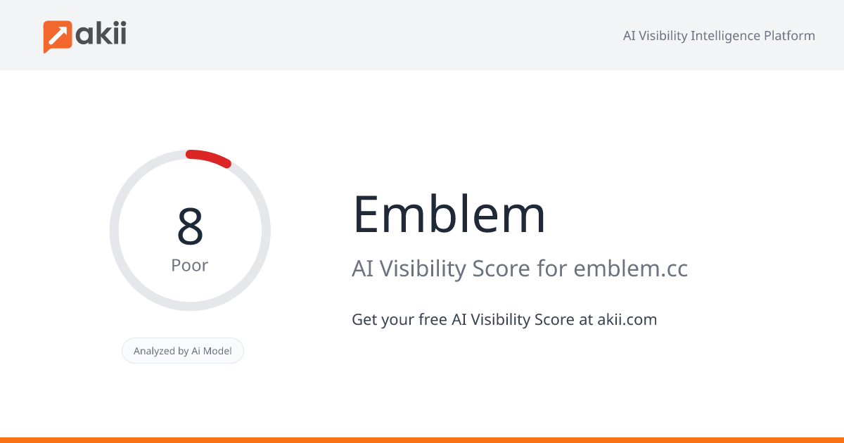 Emblem AI Visibility Score
