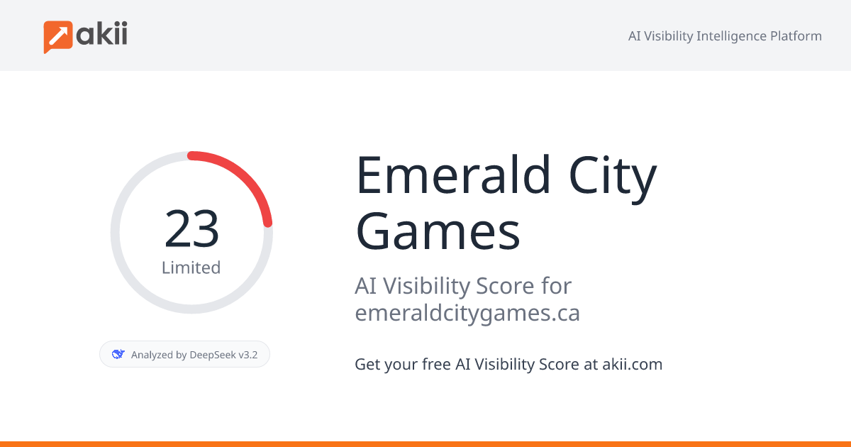 Emerald City Games AI Visibility Score