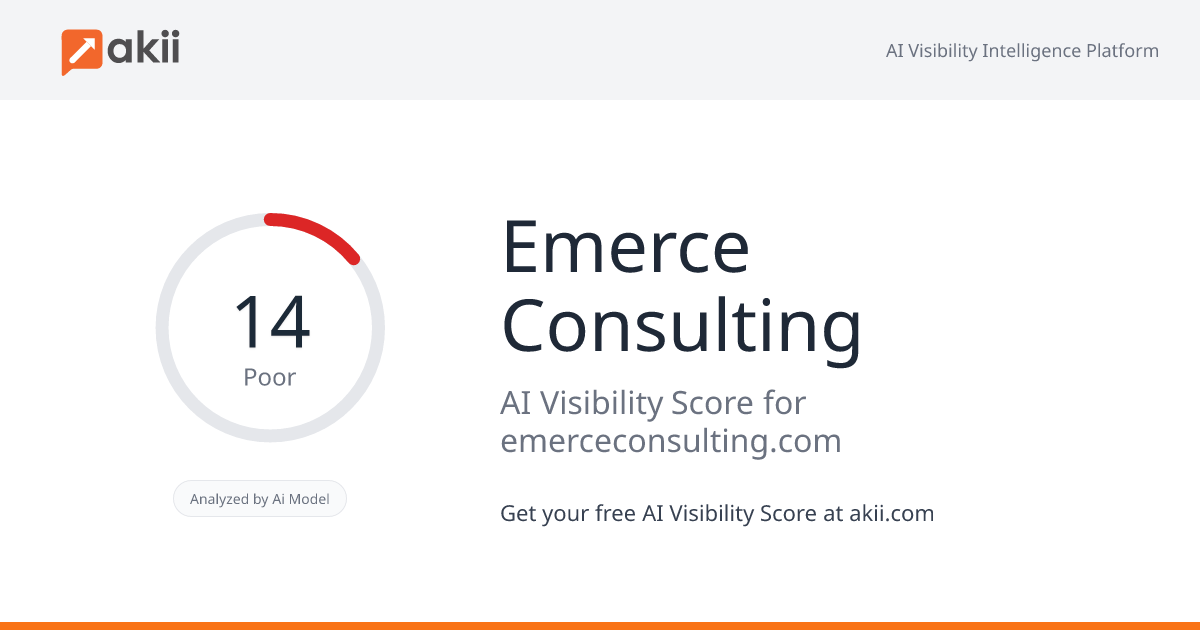Emerce Consulting AI Visibility Score