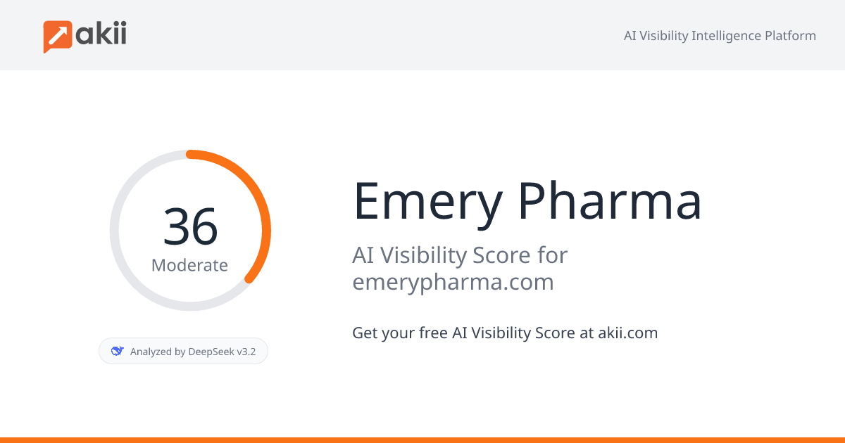 Emery Pharma AI Visibility Score