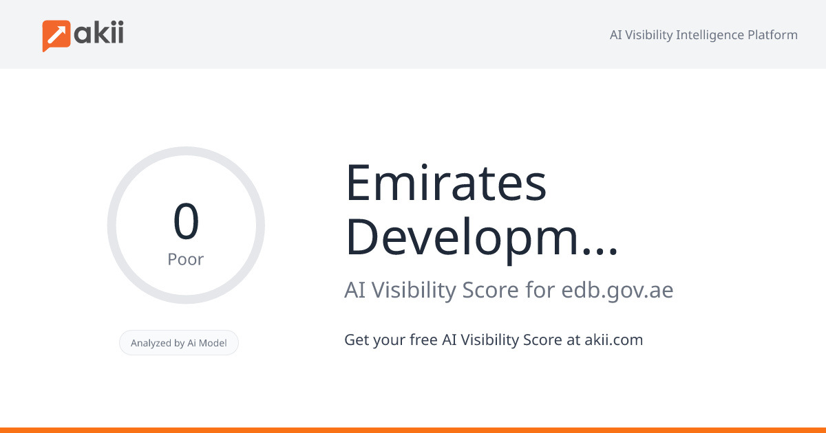 Emirates Development Bank (EDB) AI Visibility Score